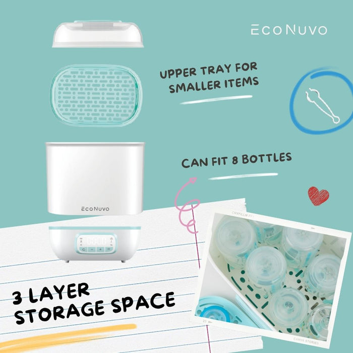 EcoNuvo Smart Steam Sterilizer with Dryer ECO 213