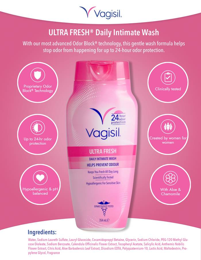 Vagisil Feminine Wash