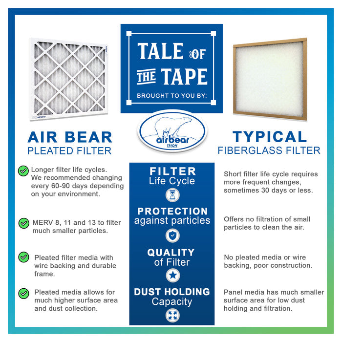 Air Bear 16x24x2 Pleated Air Filter
