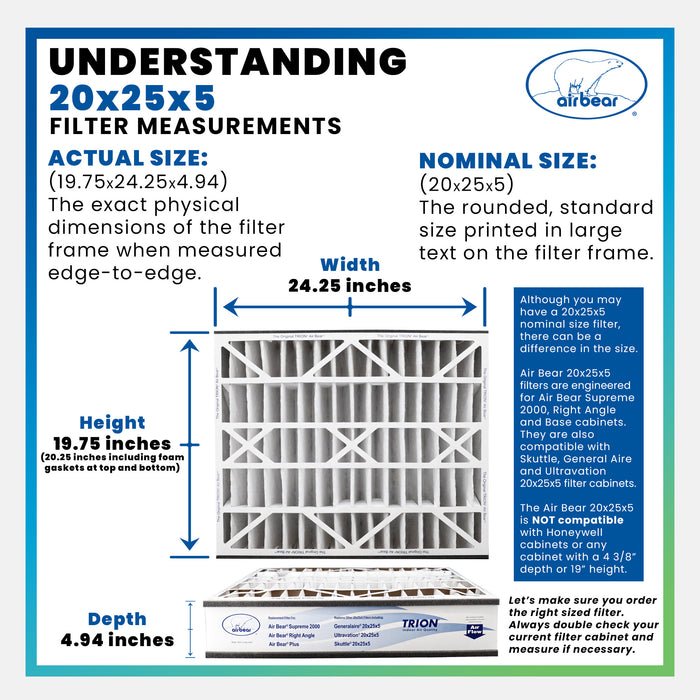 Air Bear 20x25x5 Pleated Air Filters