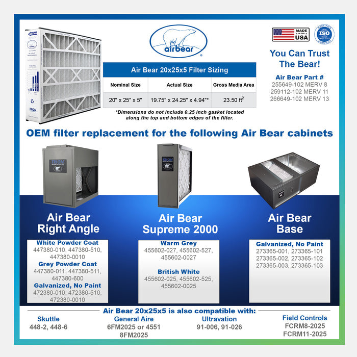 Air Bear 20x25x5 Pleated Air Filters
