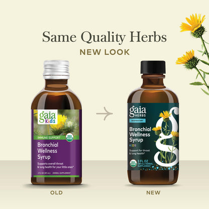 Bronchial Wellness Syrup Kids 3 ounce Old Label Versus New Label Comparison