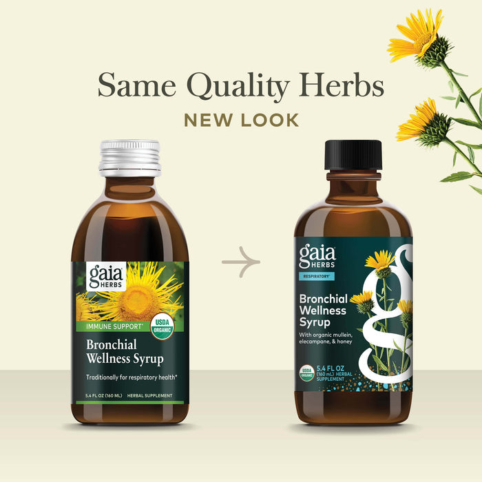 Bronchial Wellness 5.4 ounce Old Label Versus New Label Comparison