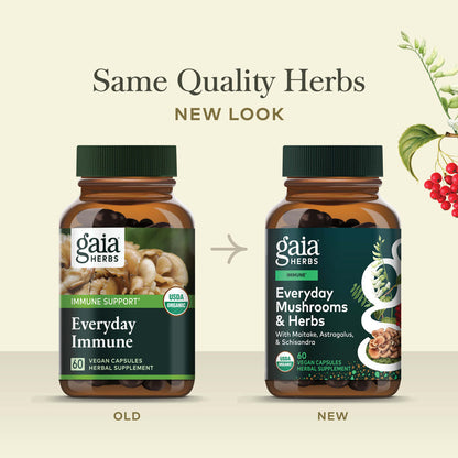 Everyday Mushroom & Herbs 60 count Old Label Versus New Label Comparison