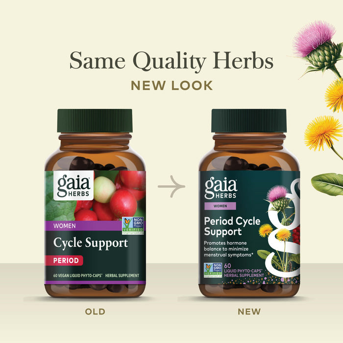 Period Cycle Support 60 count Old Label Versus New Label Comparison