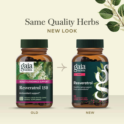 Resveratrol Old Label Versus New Label Comparison